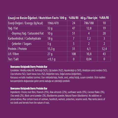 Ketojenik Berry Protein Bar 40g Tekli