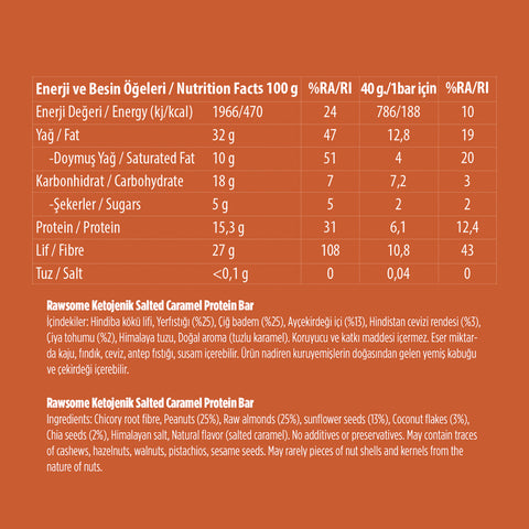 Ketojenik Salted Caramel Protein Bar 40g x 12 Adet